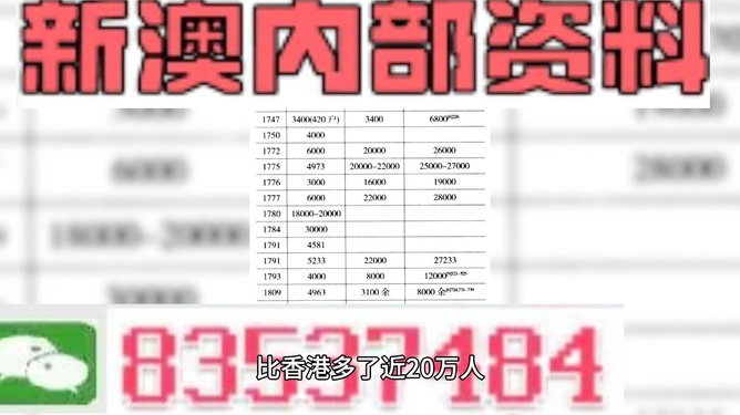 全车改装套件 第28页