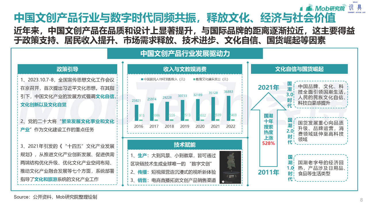 探索未来，2025正版资料免费共享与一肖文化覆盖释义的落实之路