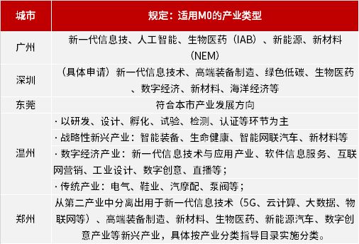 新澳门最新开奖记录查询与政府释义解释落实的探讨