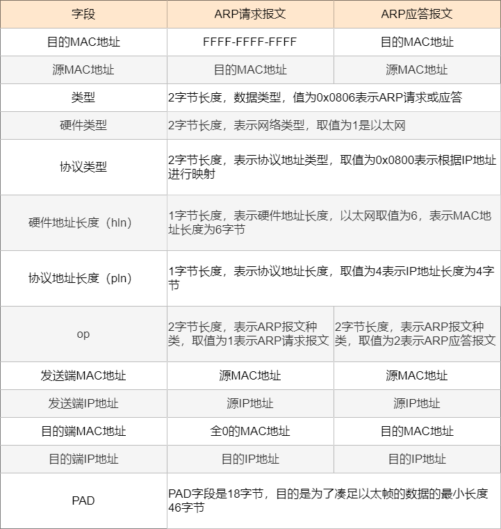 探索2025新奥正版资料的免费世界，识别、释义、解释与落实