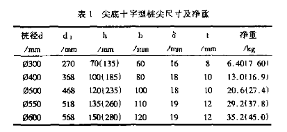 红姐统一图库大全资料与尖锐释义的深入解读