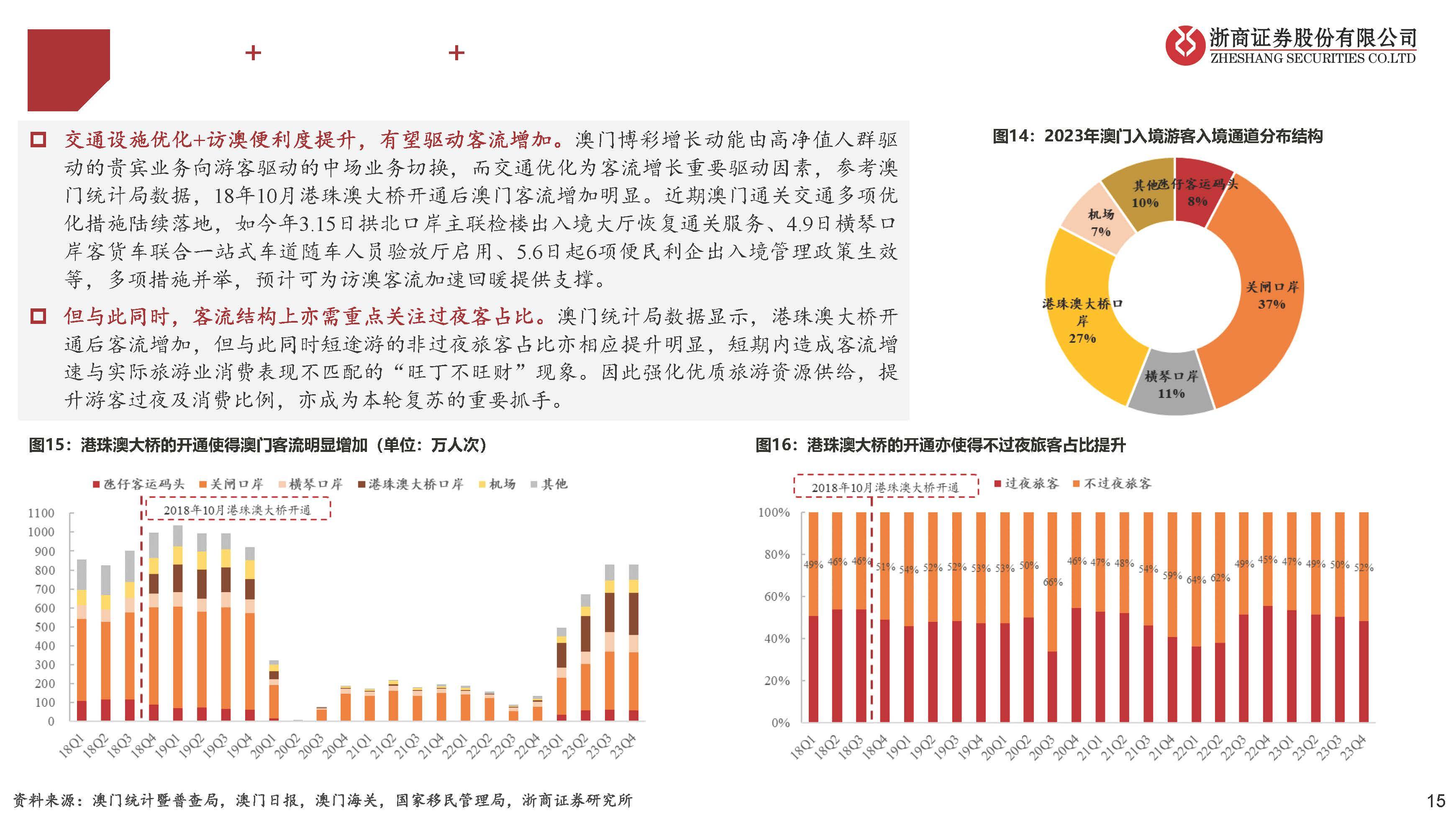 澳门天天六开彩正版澳门挂牌，远景释义与落实策略探讨