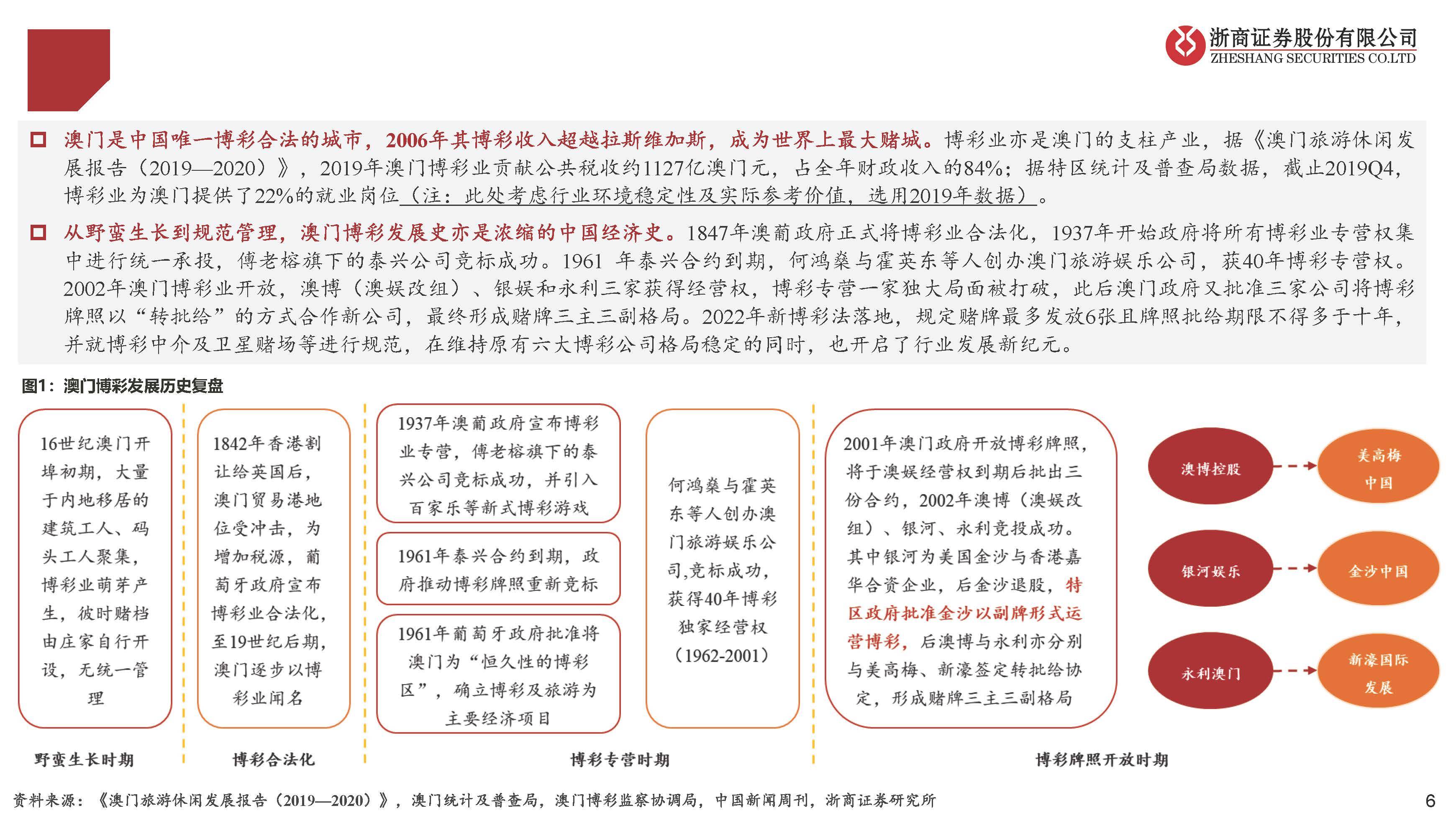 新澳门六开彩免费网站与立法释义解释落实的探讨