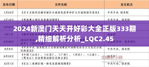 2025年正版免费天天开彩，区域释义解释落实策略详探