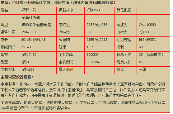 探索王中王开奖历史记录网，跨科释义与落实的交融