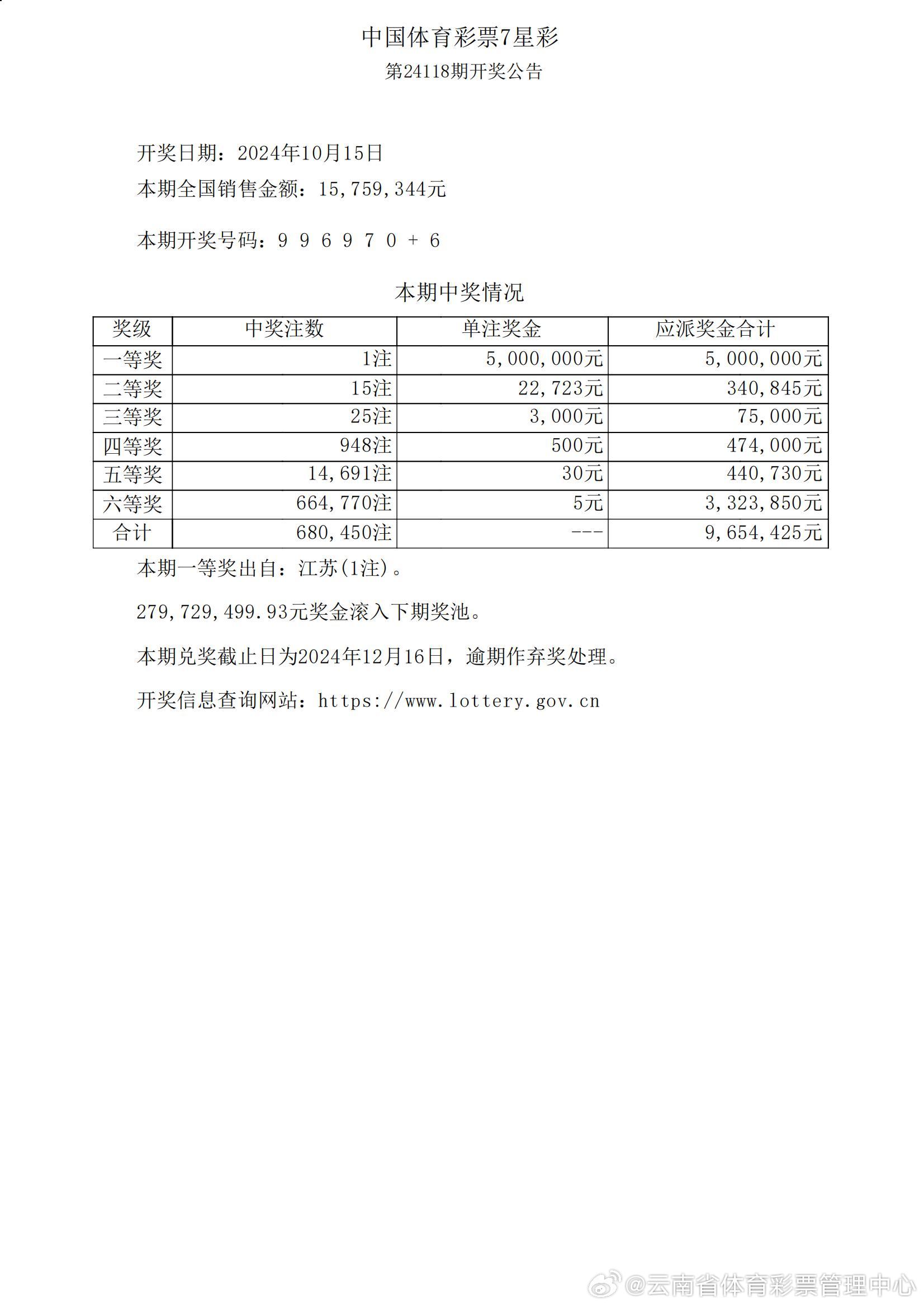 关于7777788888王中王开奖网址的释义解释与落实策略探讨