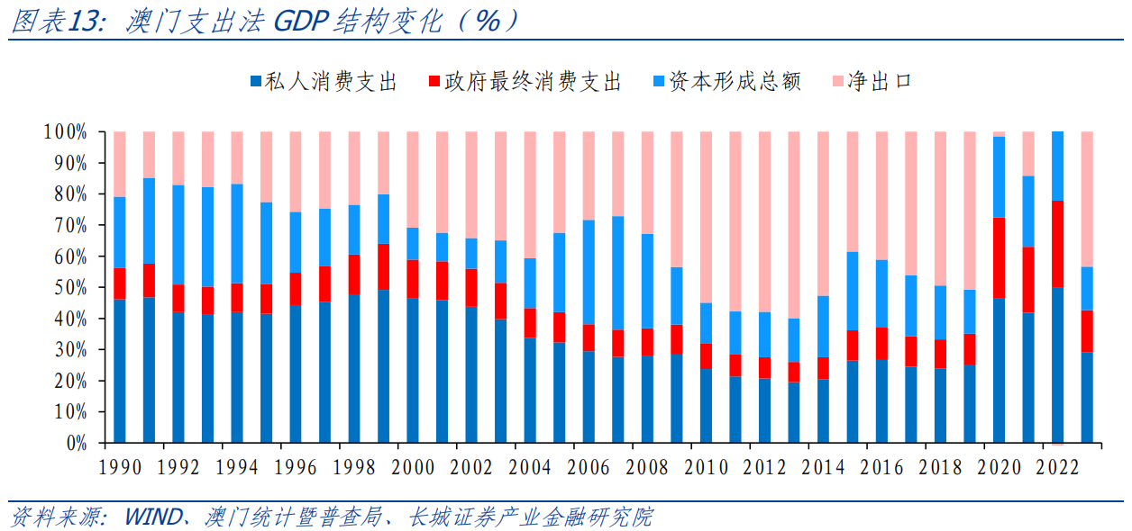 关于澳门资料表的特点释义解释及落实策略的研究