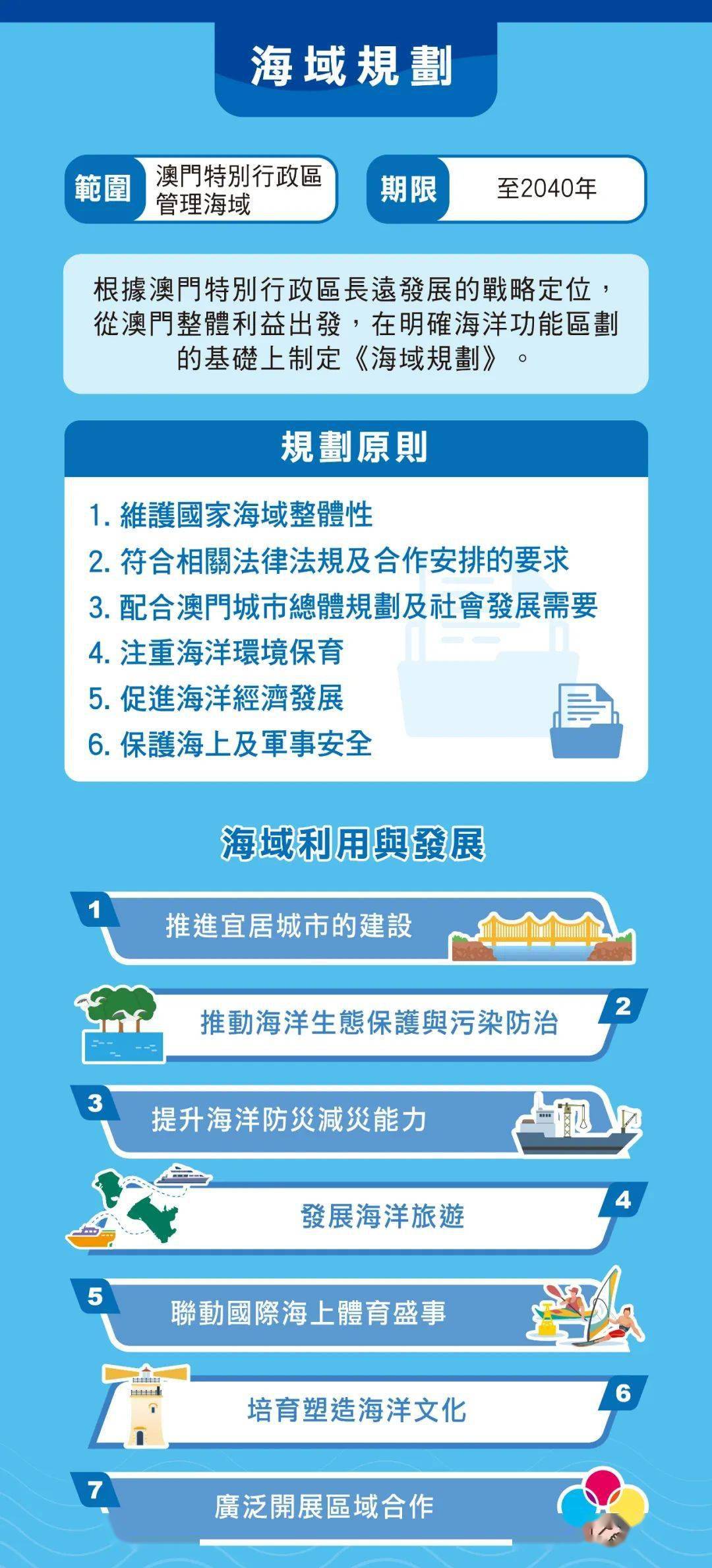 澳门内部正版免费资料的使用方法及其应对释义解释落实策略