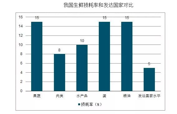 澳门未来蓝图，2025澳门资料免费大全与雄伟发展的深度解读