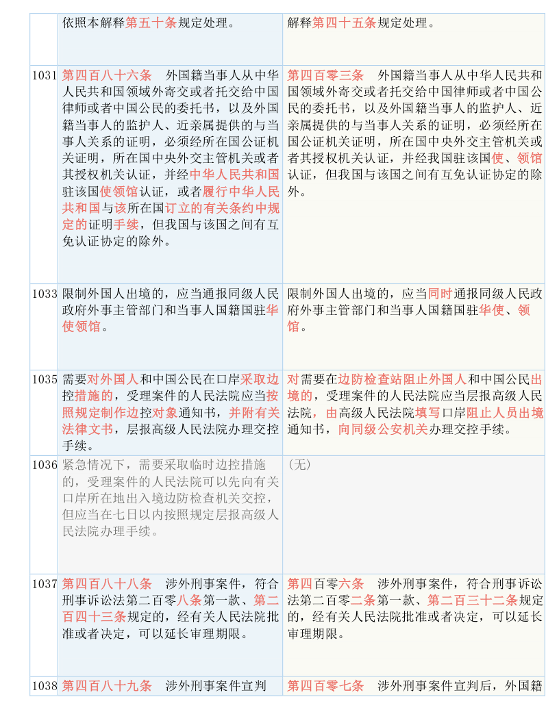 今晚必出三肖，格物释义、解释与落实