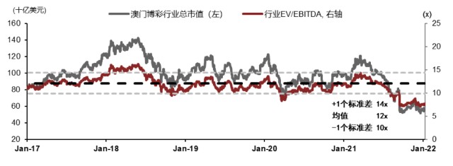 澳门今晚开码料展望与优势解析，落实策略与未来展望