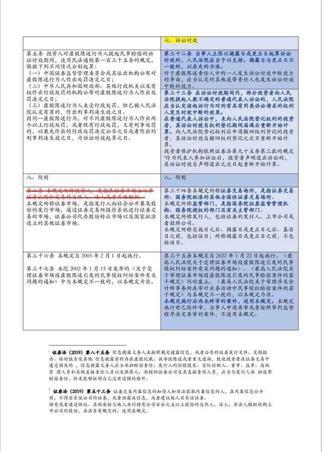 松江区石湖荡镇 第13页