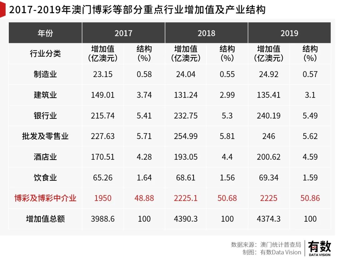 全车改装套件 第10页