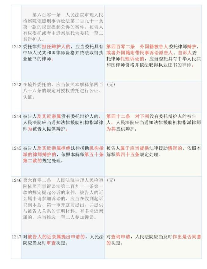 关于新跑狗图最新版的综述释义解释与落实策略