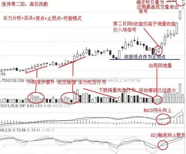 香港二四六开奖结果与开奖记录，深度解析与落实化计释义解释