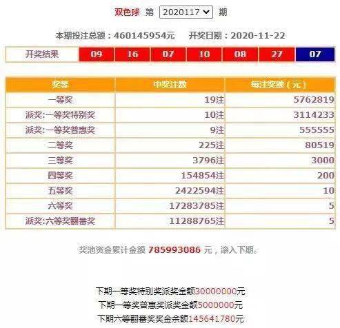 WW77766开奖记录与性操释义的解释落实