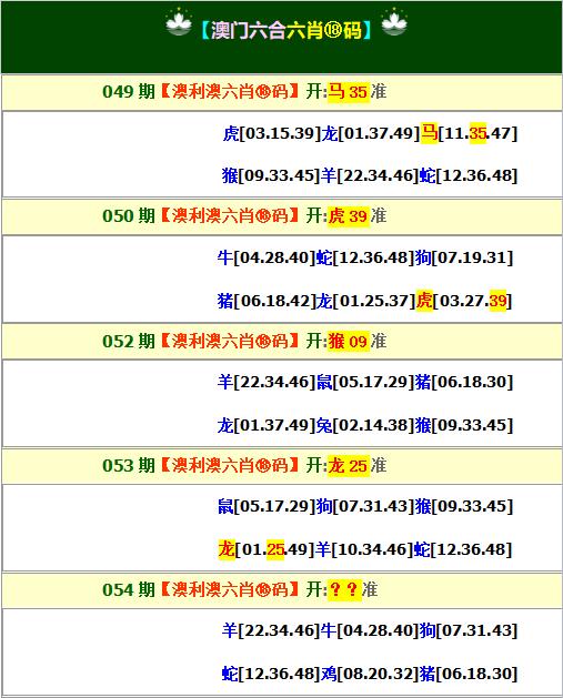 新粤门六舍彩资料正版，倡导释义解释落实的重要性