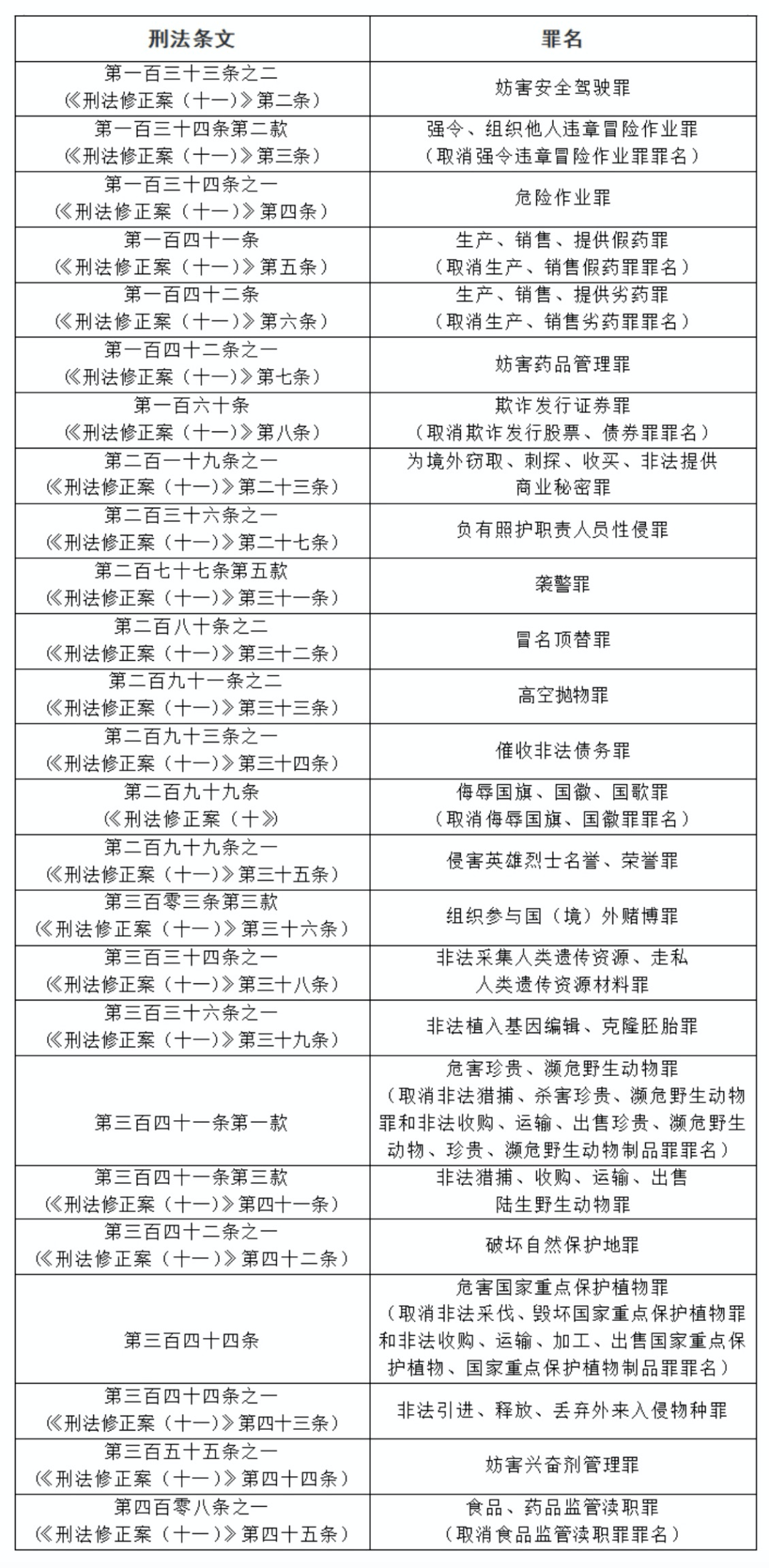 澳门三肖三码精准与性战释义，深度解析与实际应用