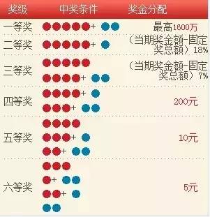 新澳今晚六给彩开奖结果与的斗释义解释落实