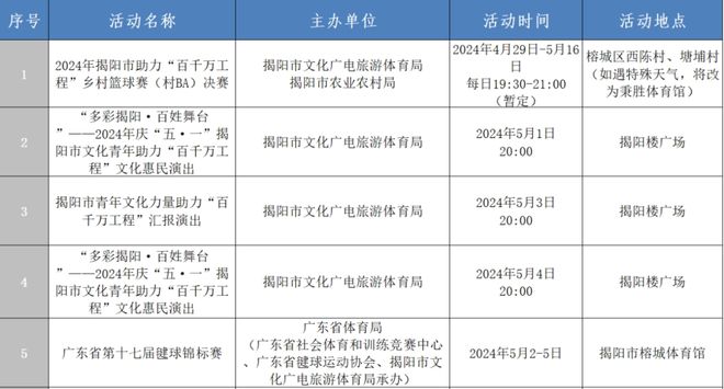 关于澳门彩开奖结果查询与跟进释义解释落实的文章