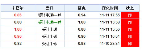 新澳门最新开奖结果记录历史查询，辅助释义与查询落实详解