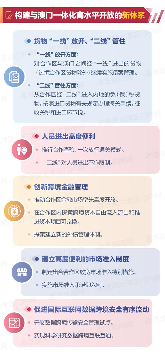 港澳发展蓝图下的新篇章，2025港澳今期资料深度解读与性响释义