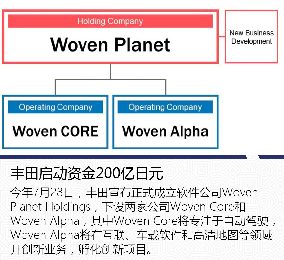 解析澳门正版免费资本车在2025年的专业释义与落实策略