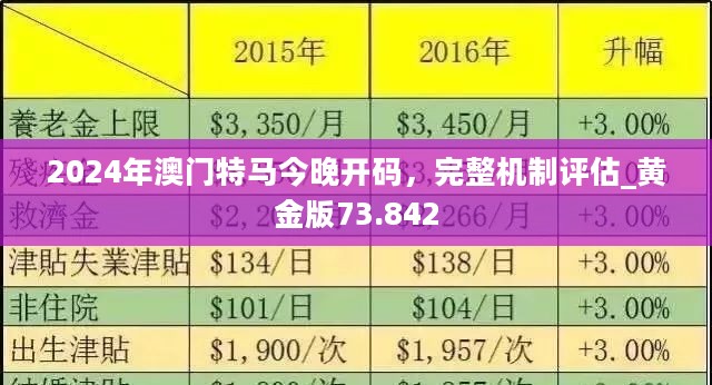 澳门未来展望，2025年澳门大全免费金锁匙的深入解读与落实展望