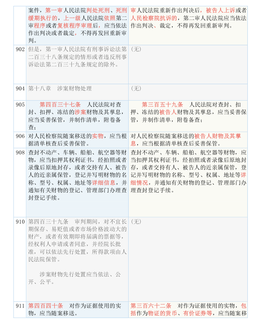 探索新奥历史开奖记录与香港的联系，定性释义、解释与落实