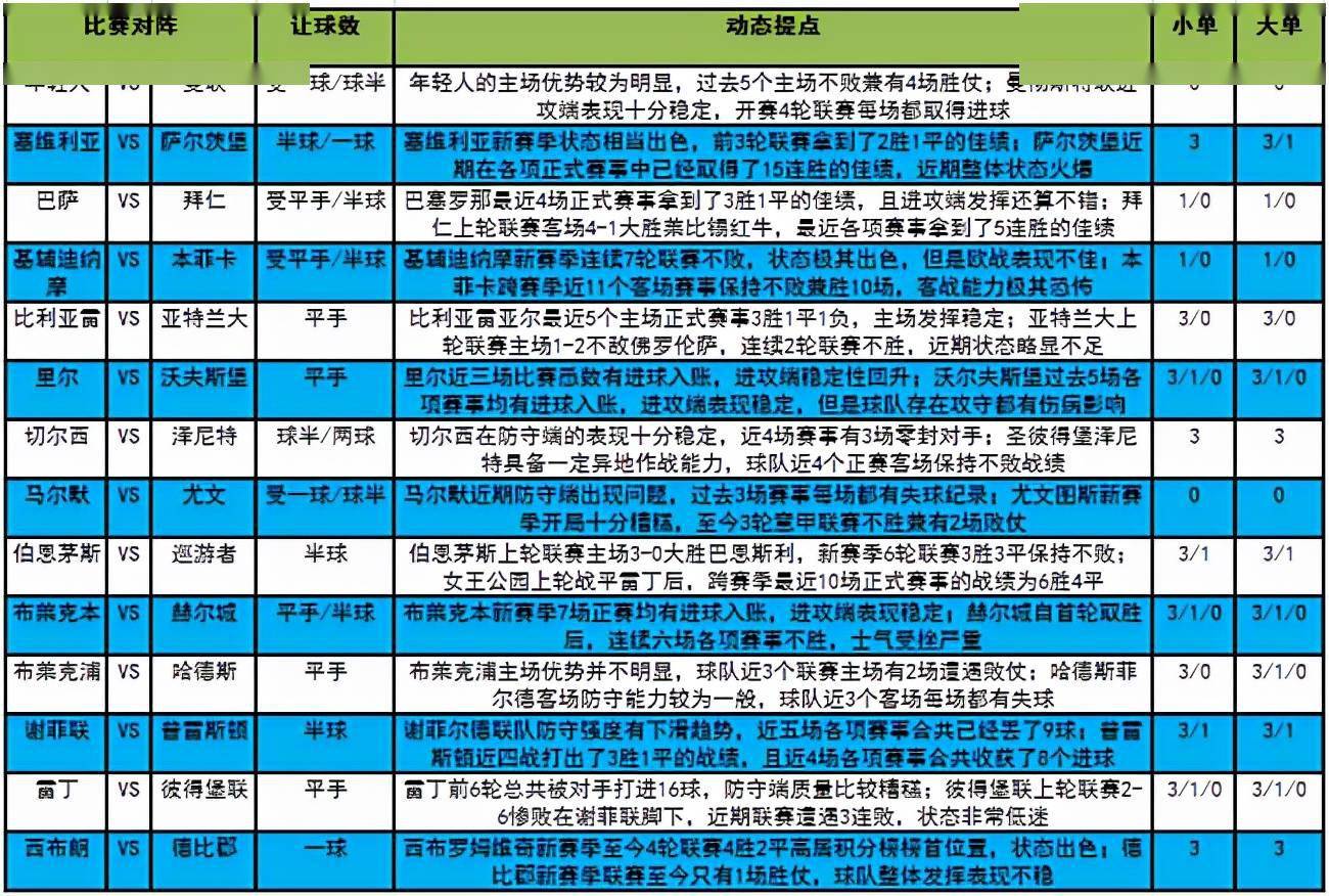 澳门六开奖结果2025开奖记录今晚直播，解读与落实的重要性