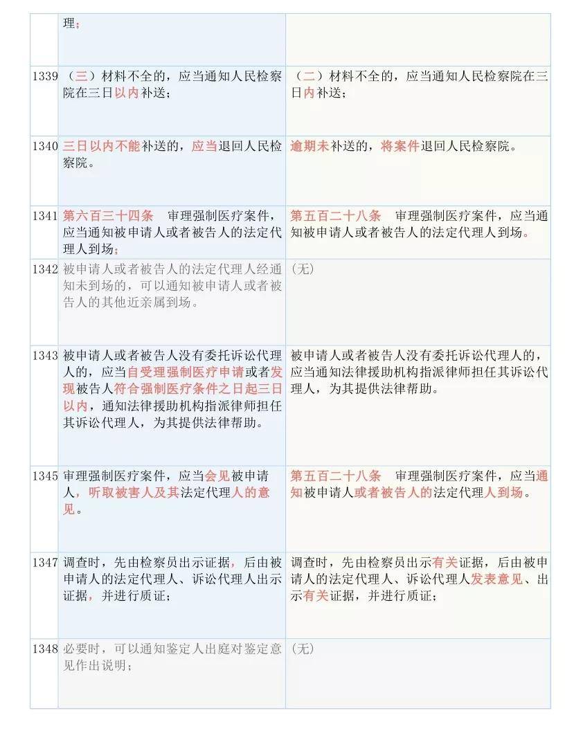 新澳门六开奖结果记录与定量释义解释落实