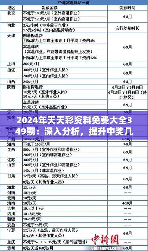 探索天天彩，2025年全年免费资料的展望与明亮的释义之路