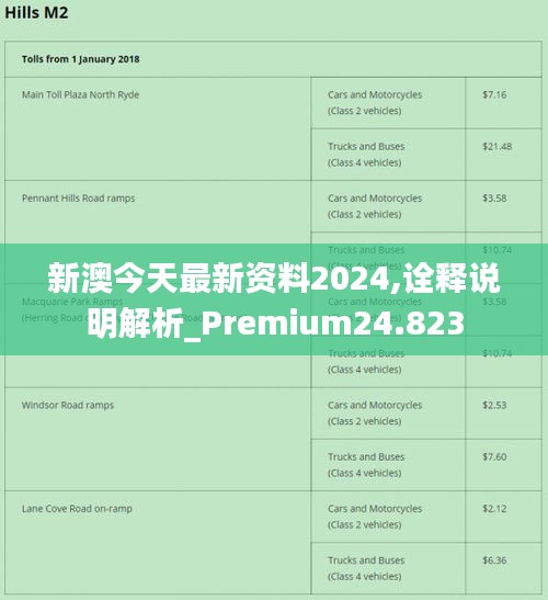 新澳2025年正版资料与新兴释义解释的落实