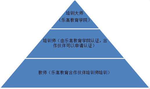 澳门未来展望，精准龙门与效益的落实解释（到2025年）