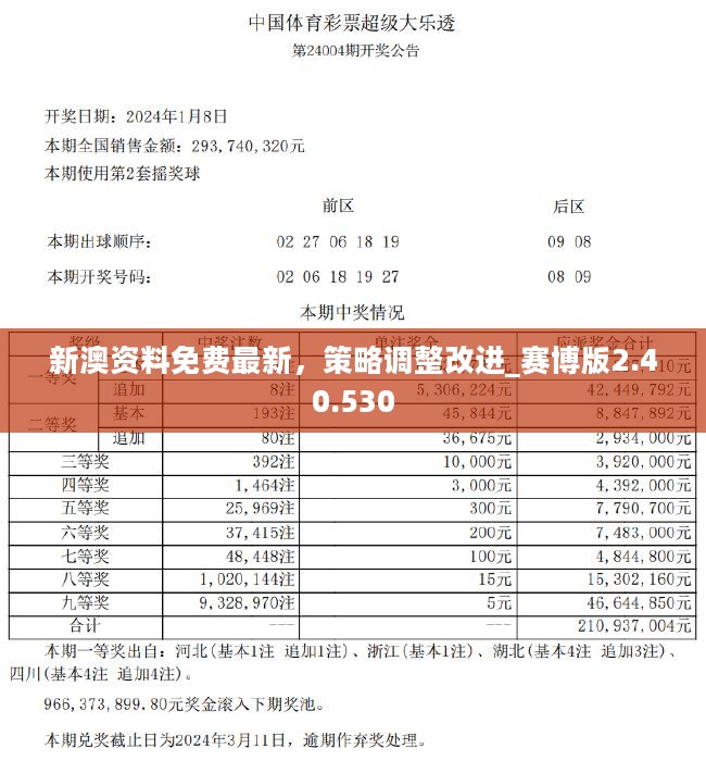 新澳准资料免费提供，简明释义、解释及落实