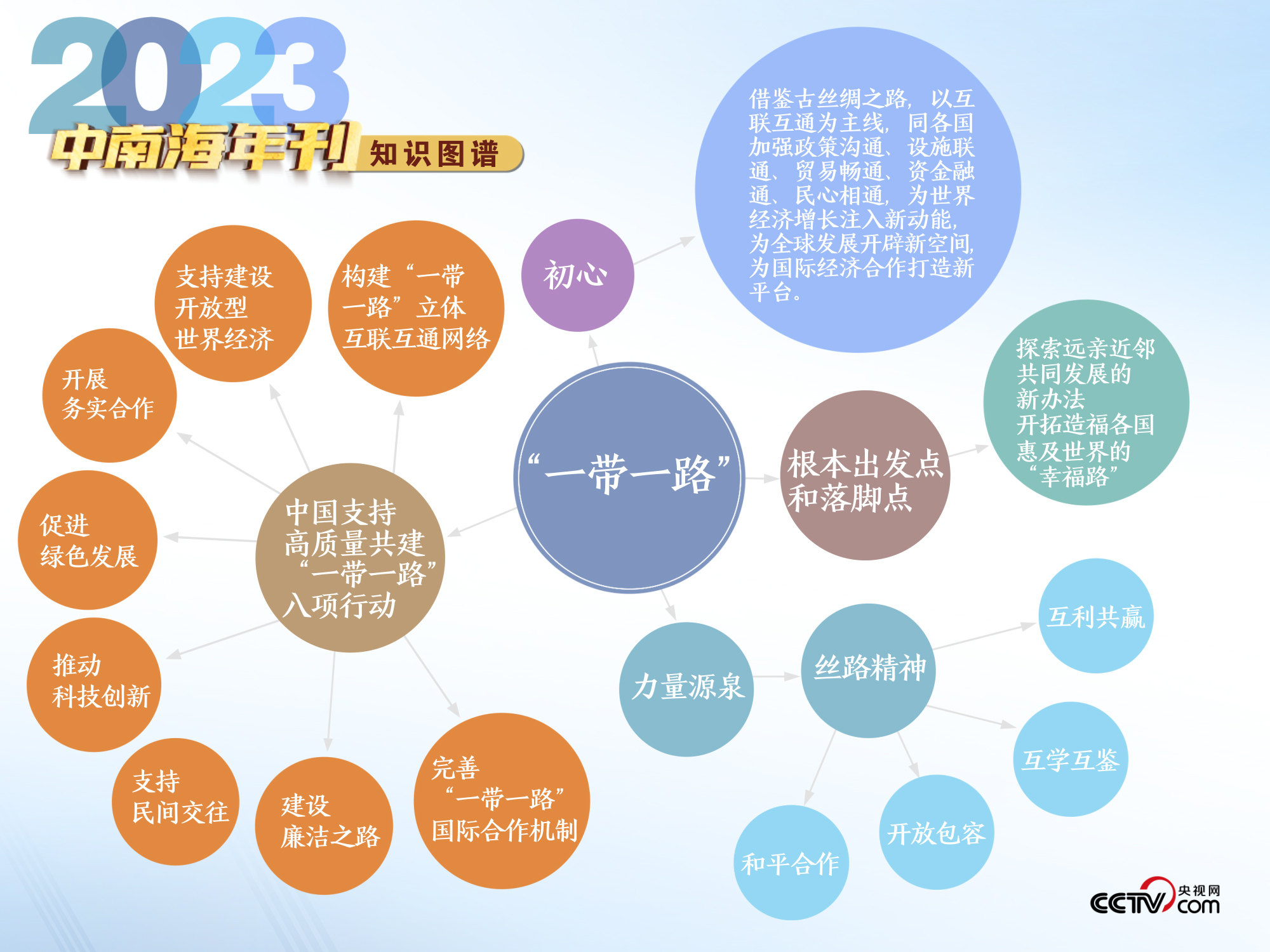 澳门新未来，2025年天天开奖结果下的培训释义与落实策略