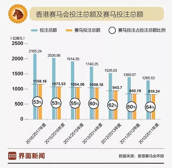 香港特马新纪元，权断释义与落实展望