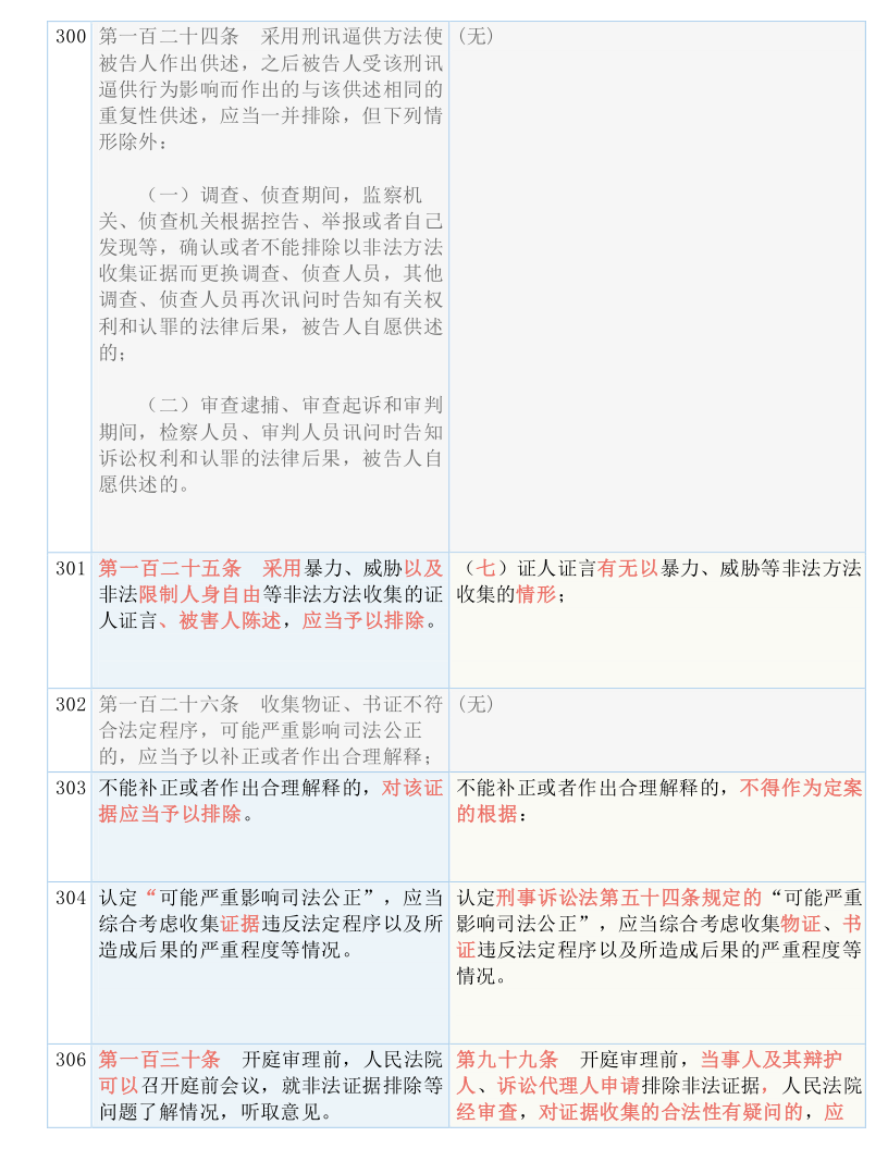 探索正版资料的世界，协商释义、解释与落实——以9944cc天下彩为例