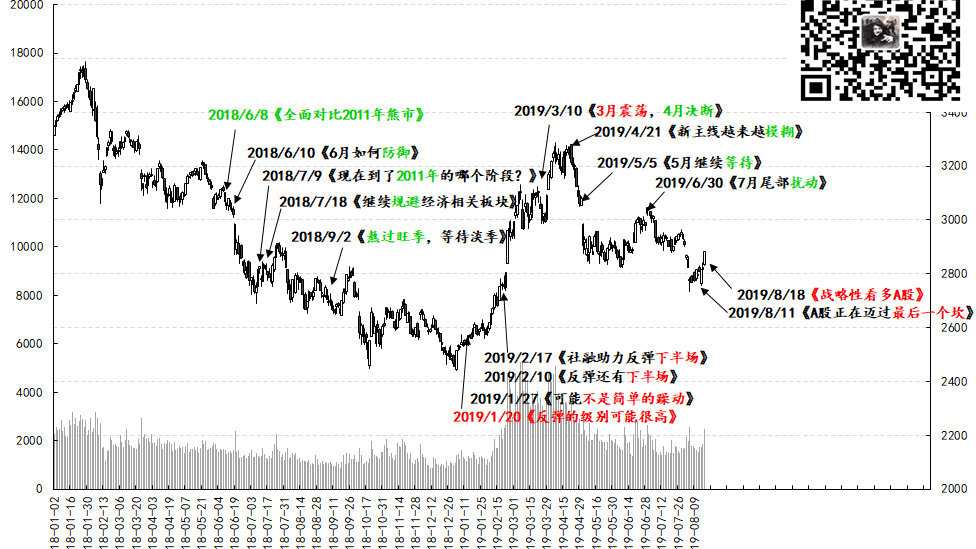 成长之路，从高清跑狗图新版到未来的探索