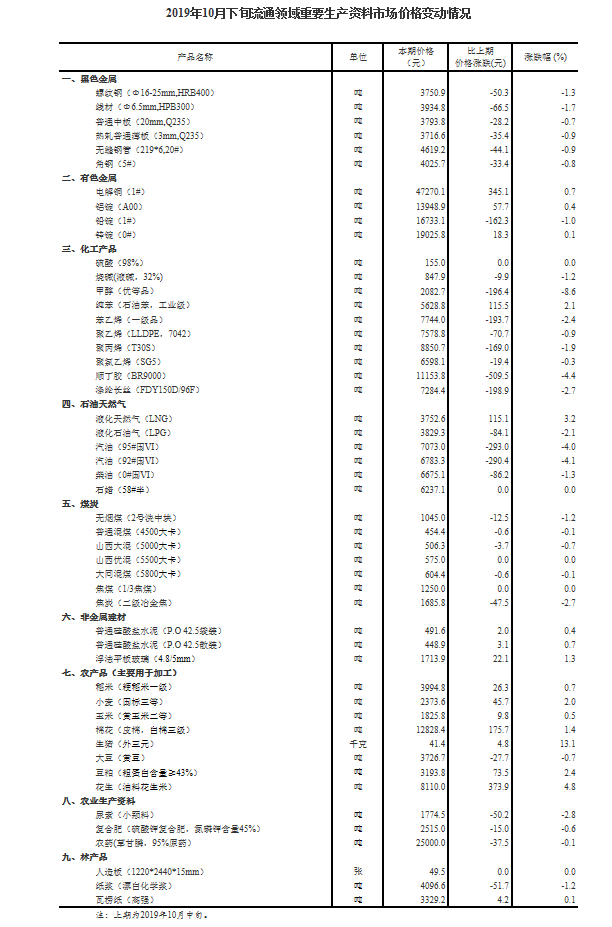 新澳好彩免费资料查询302期，事无释义解释落实的重要性与价值