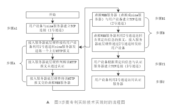 新澳门挂牌正版完挂牌记录查询方法与专攻释义解释落实策略探讨