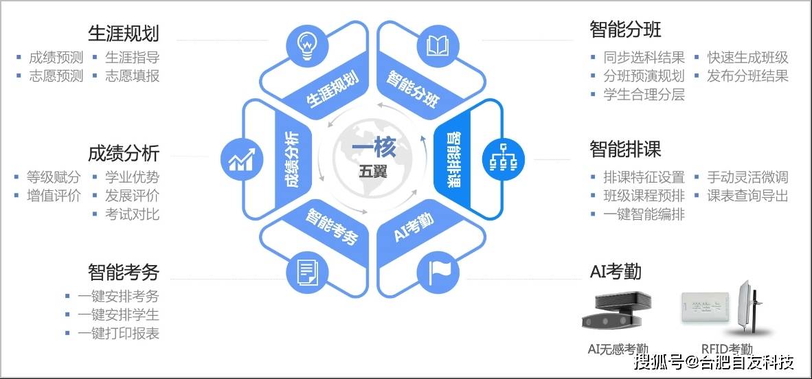 探索未来教育之路，精准一码资料与落实能耐释义