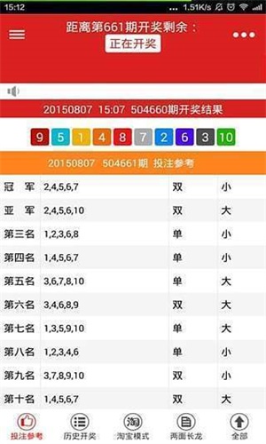 二四六天天好944CC彩资料全免费，专科释义、解释与落实