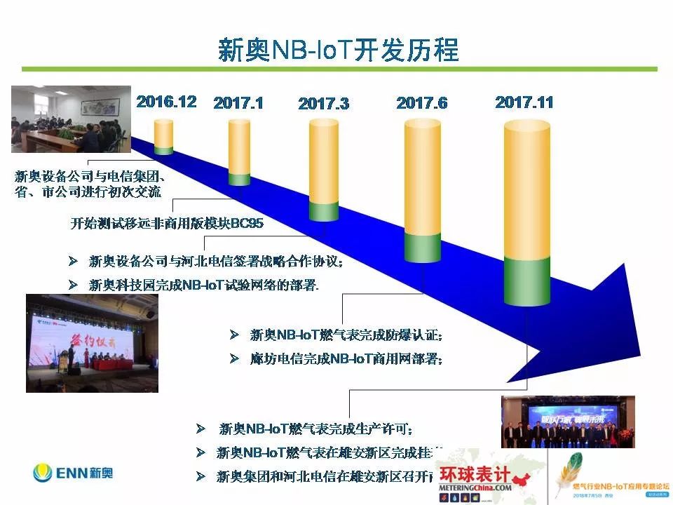 探索未来，关于新奥正版资料的精准性与免费共享