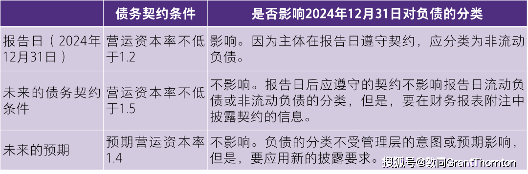 管家婆的资料一肖中特第46期专项释义解释落实深度解读