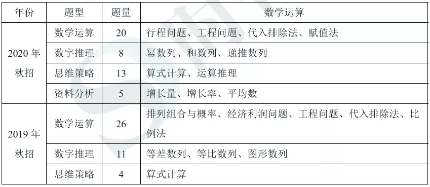 新澳2025精准资料大全深度解析与落实策略