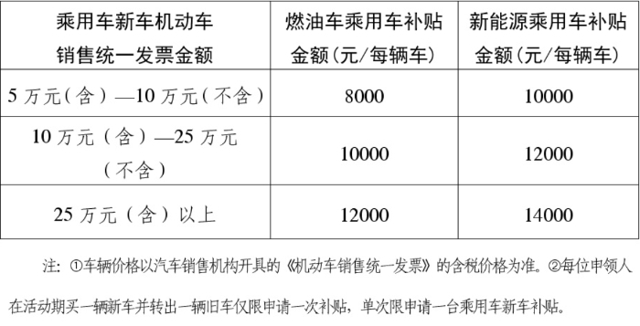 探索澳彩开奖记录查询表，导向释义与落实策略