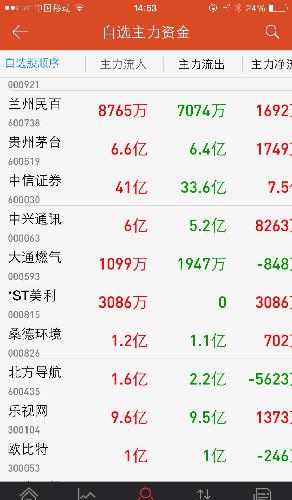 新澳天天开奖资料大全第1050期，分配释义、解释与落实的全方位解读