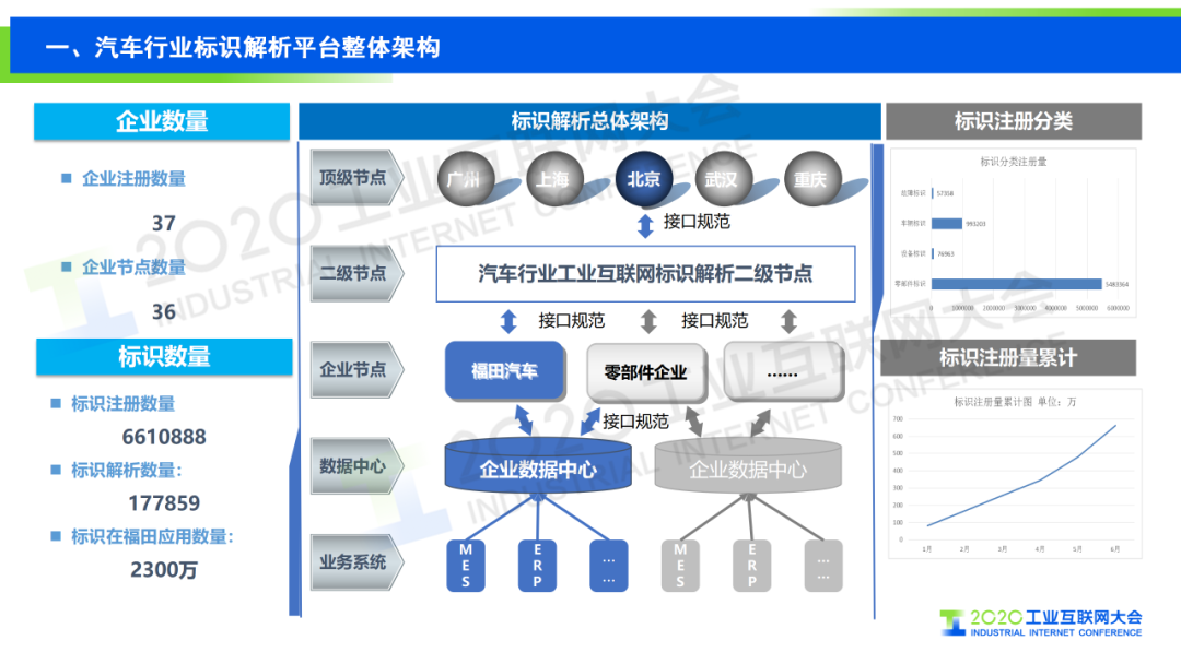 探索澳门未来，2025新澳门正版免费资源激发与落实策略