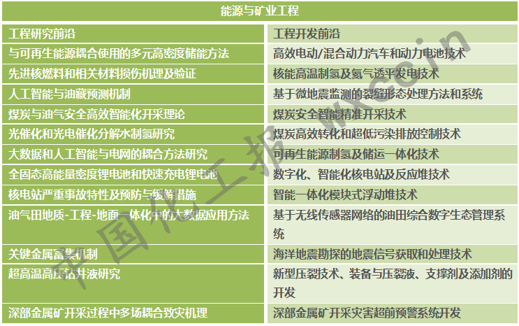 探索未来化学领域，新奥梅特免费资料大全与化学释义的落实